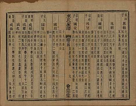 浙江[来姓] 萧山来氏家谱四十六卷 — 清光绪二十六年（1900）G505.pdf