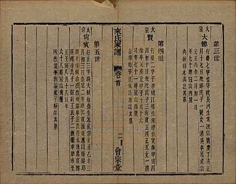 浙江[来姓] 萧山来氏家谱四十六卷 — 清光绪二十六年（1900）G602.pdf