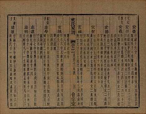 浙江[来姓] 萧山来氏家谱四十六卷 — 清光绪二十六年（1900）G603.pdf