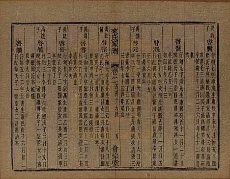 浙江[来姓] 萧山来氏家谱四十六卷 — 清光绪二十六年（1900）G603.pdf