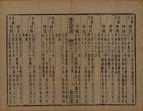 浙江[来姓] 萧山来氏家谱四十六卷 — 清光绪二十六年（1900）G603.pdf