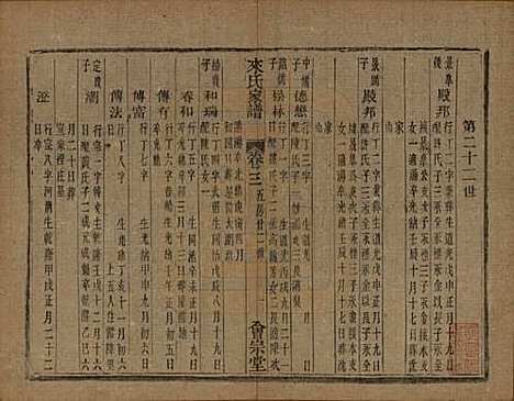 浙江[来姓] 萧山来氏家谱四十六卷 — 清光绪二十六年（1900）G604.pdf