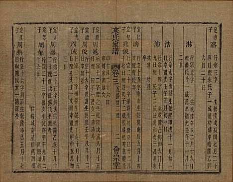 浙江[来姓] 萧山来氏家谱四十六卷 — 清光绪二十六年（1900）G604.pdf