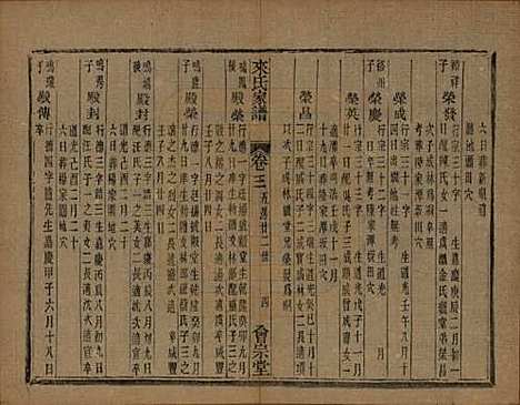 浙江[来姓] 萧山来氏家谱四十六卷 — 清光绪二十六年（1900）G604.pdf