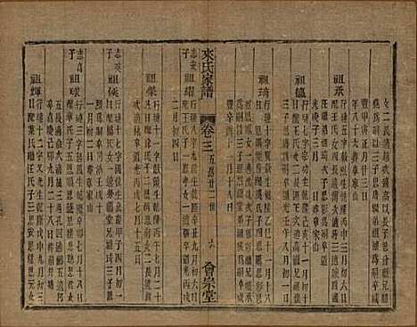 浙江[来姓] 萧山来氏家谱四十六卷 — 清光绪二十六年（1900）G604.pdf