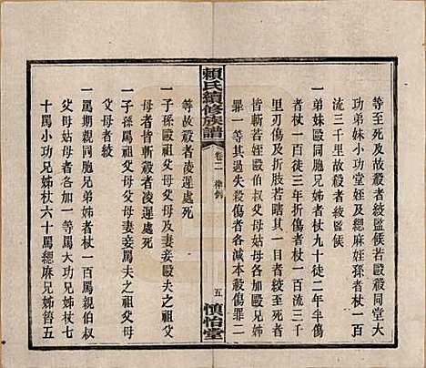 湖南[赖姓] 赖氏续修族谱 — 民国14年[1925]_二.pdf