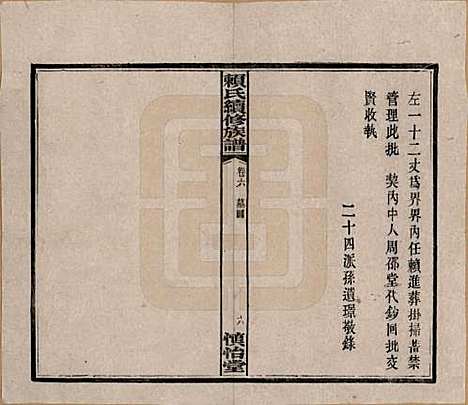 湖南[赖姓] 赖氏续修族谱 — 民国14年[1925]_六.pdf