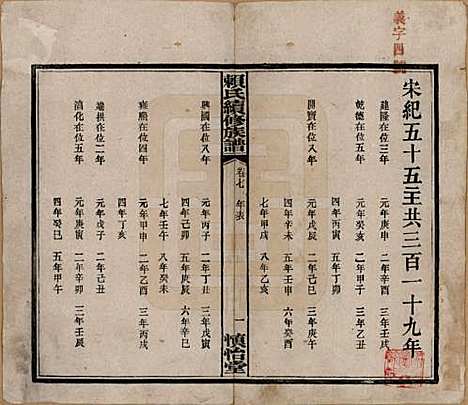 湖南[赖姓] 赖氏续修族谱 — 民国14年[1925]_七.pdf