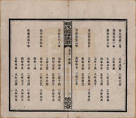 湖南[赖姓] 赖氏续修族谱 — 民国14年[1925]_七.pdf