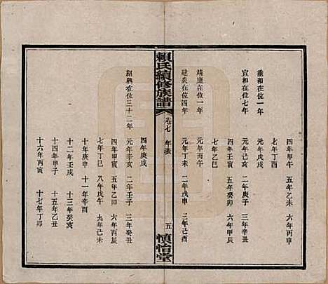 湖南[赖姓] 赖氏续修族谱 — 民国14年[1925]_七.pdf