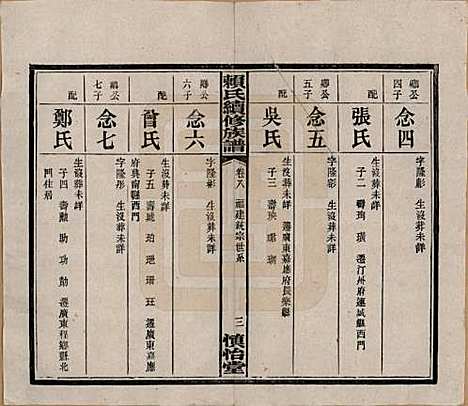 湖南[赖姓] 赖氏续修族谱 — 民国14年[1925]_八.pdf