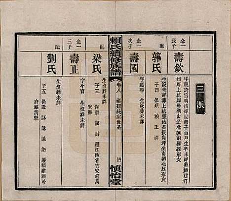 湖南[赖姓] 赖氏续修族谱 — 民国14年[1925]_八.pdf