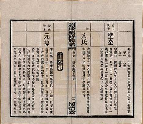 湖南[赖姓] 赖氏续修族谱 — 民国14年[1925]_九.pdf