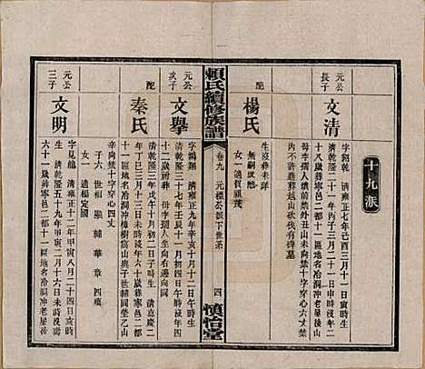 湖南[赖姓] 赖氏续修族谱 — 民国14年[1925]_九.pdf