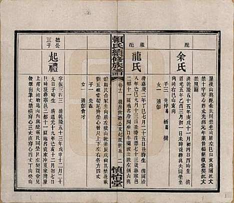 湖南[赖姓] 赖氏续修族谱 — 民国14年[1925]_十二.pdf