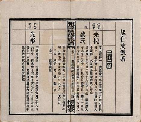 湖南[赖姓] 赖氏续修族谱 — 民国14年[1925]_十二.pdf