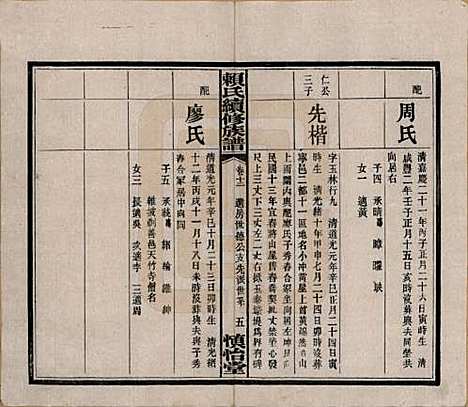 湖南[赖姓] 赖氏续修族谱 — 民国14年[1925]_十二.pdf