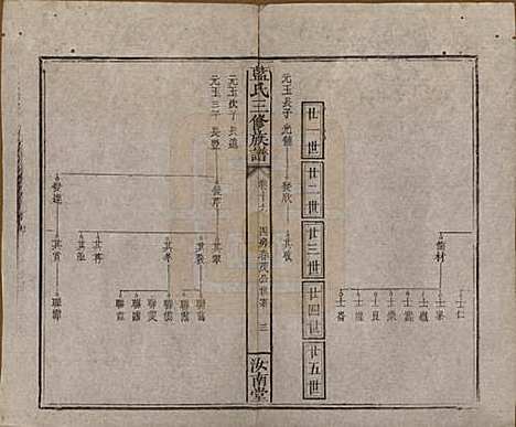 福建[蓝姓] 蓝氏三修族谱十八卷卷首一卷卷末一卷 — 清道光二十九年（1849）_十六.pdf