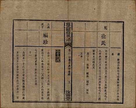 湖南[蓝姓] 蓝氏续修族谱八卷首一卷末一卷 — 清光绪七年（1881）_二.pdf