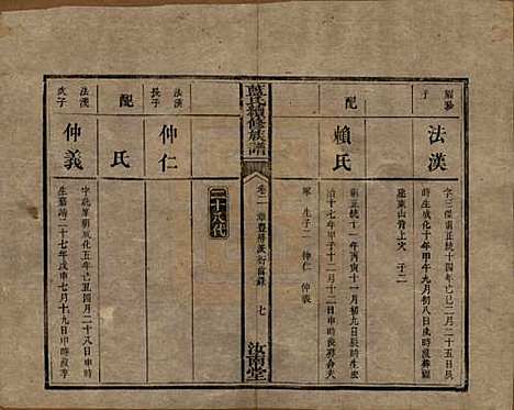 湖南[蓝姓] 蓝氏续修族谱八卷首一卷末一卷 — 清光绪七年（1881）_二.pdf