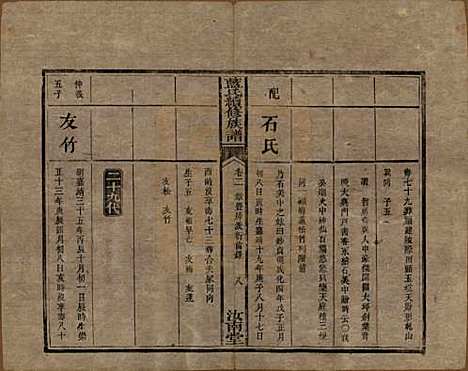 湖南[蓝姓] 蓝氏续修族谱八卷首一卷末一卷 — 清光绪七年（1881）_二.pdf