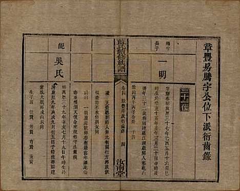 湖南[蓝姓] 蓝氏续修族谱八卷首一卷末一卷 — 清光绪七年（1881）_四.pdf