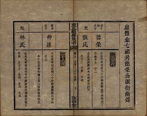 湖南[蓝姓] 蓝氏续修族谱八卷首一卷末一卷 — 清光绪七年（1881）_五.pdf