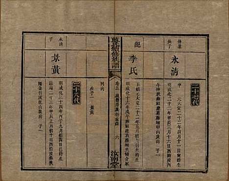 湖南[蓝姓] 蓝氏续修族谱八卷首一卷末一卷 — 清光绪七年（1881）_五.pdf