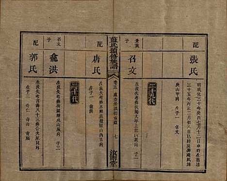 湖南[蓝姓] 蓝氏续修族谱八卷首一卷末一卷 — 清光绪七年（1881）_五.pdf