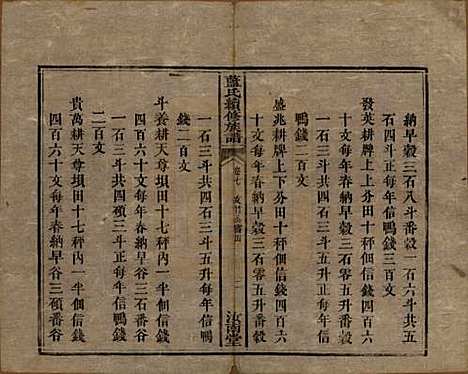 湖南[蓝姓] 蓝氏续修族谱八卷首一卷末一卷 — 清光绪七年（1881）_七.pdf