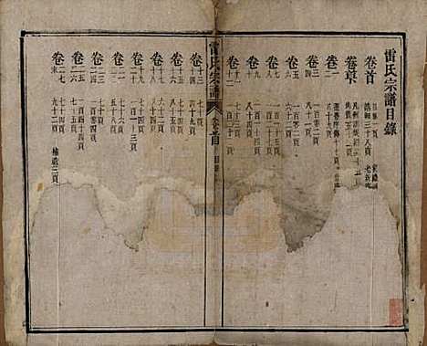 安徽[雷姓] 雷氏宗谱二十八卷首二卷末一卷 — 清光绪十三年（1887）_一.pdf