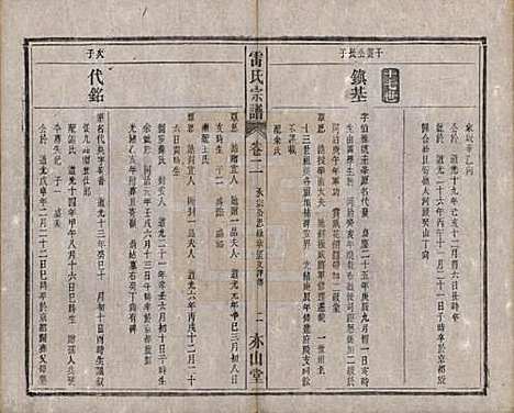 安徽[雷姓] 雷氏宗谱二十八卷首二卷末一卷 — 清光绪十三年（1887）_二.pdf