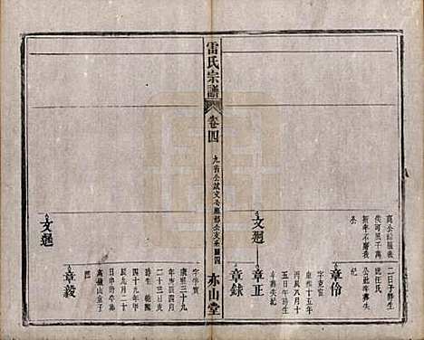 安徽[雷姓] 雷氏宗谱二十八卷首二卷末一卷 — 清光绪十三年（1887）_四.pdf