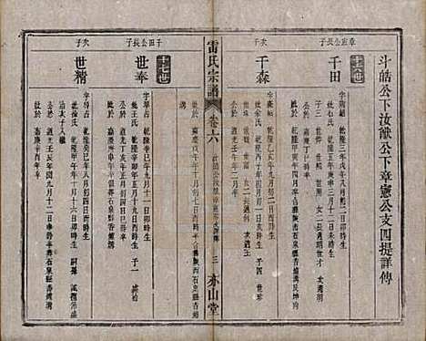 安徽[雷姓] 雷氏宗谱二十八卷首二卷末一卷 — 清光绪十三年（1887）_六.pdf