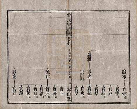 安徽[雷姓] 雷氏宗谱二十八卷首二卷末一卷 — 清光绪十三年（1887）_七.pdf