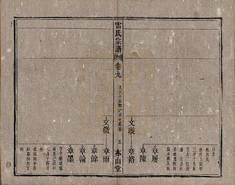 安徽[雷姓] 雷氏宗谱二十八卷首二卷末一卷 — 清光绪十三年（1887）_九.pdf