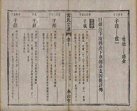 安徽[雷姓] 雷氏宗谱二十八卷首二卷末一卷 — 清光绪十三年（1887）_十.pdf