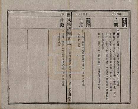 安徽[雷姓] 雷氏宗谱二十八卷首二卷末一卷 — 清光绪十三年（1887）_十一.pdf