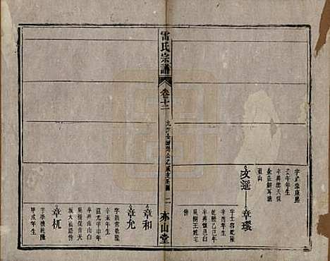 安徽[雷姓] 雷氏宗谱二十八卷首二卷末一卷 — 清光绪十三年（1887）_十二.pdf