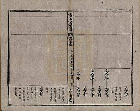 安徽[雷姓] 雷氏宗谱二十八卷首二卷末一卷 — 清光绪十三年（1887）_十二.pdf