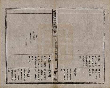 安徽[雷姓] 雷氏宗谱二十八卷首二卷末一卷 — 清光绪十三年（1887）_十三.pdf