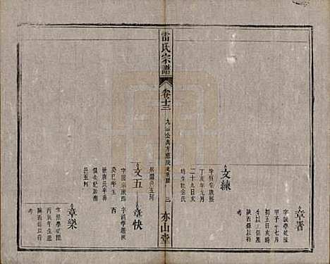 安徽[雷姓] 雷氏宗谱二十八卷首二卷末一卷 — 清光绪十三年（1887）_十三.pdf