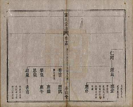 安徽[雷姓] 雷氏宗谱二十八卷首二卷末一卷 — 清光绪十三年（1887）_十五.pdf