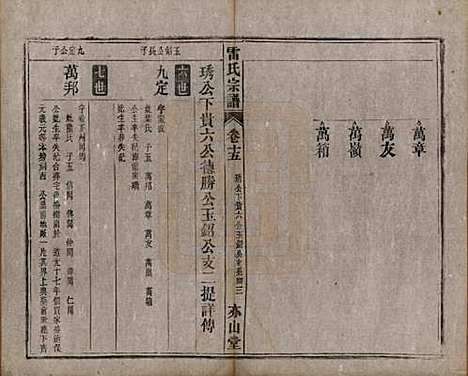 安徽[雷姓] 雷氏宗谱二十八卷首二卷末一卷 — 清光绪十三年（1887）_十五.pdf