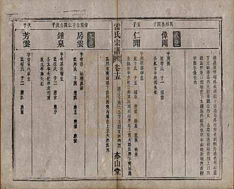 安徽[雷姓] 雷氏宗谱二十八卷首二卷末一卷 — 清光绪十三年（1887）_十五.pdf