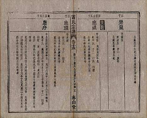 安徽[雷姓] 雷氏宗谱二十八卷首二卷末一卷 — 清光绪十三年（1887）_十五.pdf