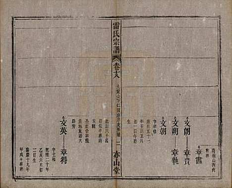 安徽[雷姓] 雷氏宗谱二十八卷首二卷末一卷 — 清光绪十三年（1887）_十八.pdf