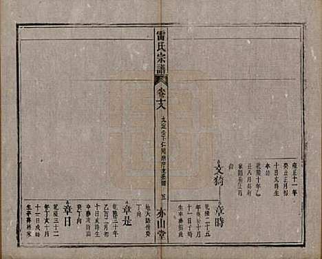 安徽[雷姓] 雷氏宗谱二十八卷首二卷末一卷 — 清光绪十三年（1887）_十八.pdf