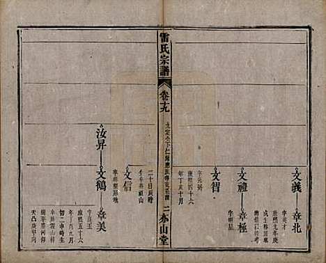 安徽[雷姓] 雷氏宗谱二十八卷首二卷末一卷 — 清光绪十三年（1887）_十九.pdf