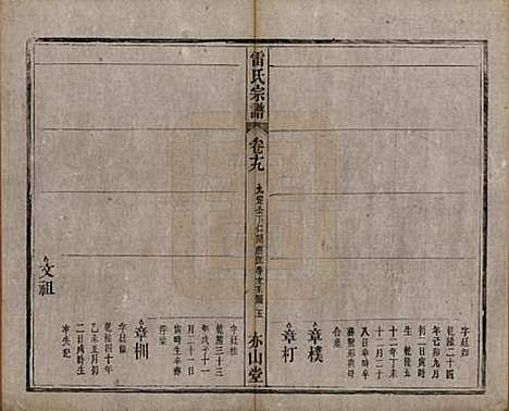 安徽[雷姓] 雷氏宗谱二十八卷首二卷末一卷 — 清光绪十三年（1887）_十九.pdf